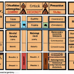 **

Prompt: Overly simplistic diagram of human behavior, showing only a few factors like "motivation" and "knowledge," while ignoring complex socio-economic and cultural contexts like poverty, discrimination, and community influence. The diagram has cracks and is fading, suggesting its inadequacy. Background shows a diverse community struggling with various social issues. Visual style should be slightly satirical and critical, emphasizing the missing elements.

**